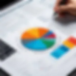 Strategic planning board for product management