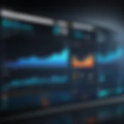 A digital dashboard showcasing change management metrics