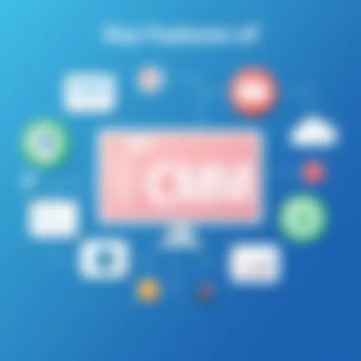 Key Features of CRM Visual guide on key features of CRM software