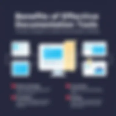 Benefits of Effective Documentation Tools Infographic illustrating the benefits of effective documentation tools