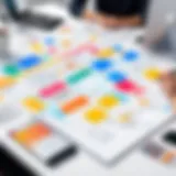 Abstract representation of design brainstorming session