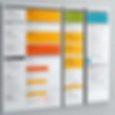 Principles of Personal Kanban Workflow An infographic illustrating the principles and workflow of personal Kanban.