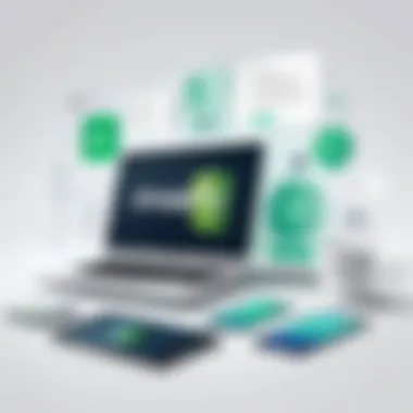 Enhancing eCommerce with Shopify Features Diagram showing various Shopify features that enhance eCommerce experience.