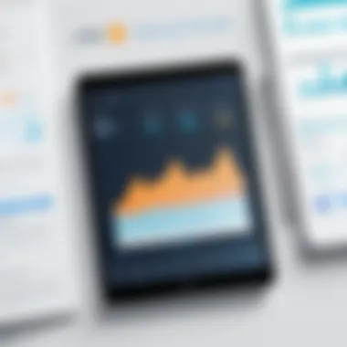 Chart depicting user engagement metrics in WalkMe training