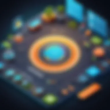 Strategic Game Approach for Enhanced Learning Retention Learning Retention Game Strategy