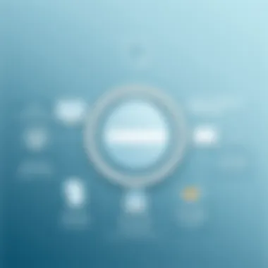 Diagram showcasing feedback mechanisms in search applications