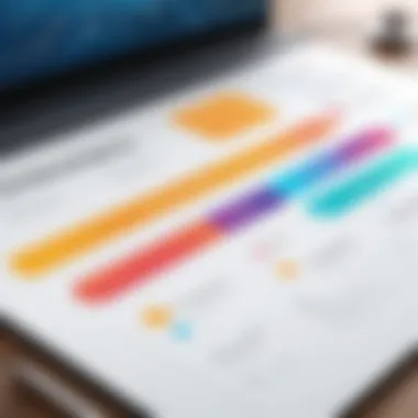 Effective Onboarding Strategies Visualization Engaging visual representation of onboarding strategies and methodologies