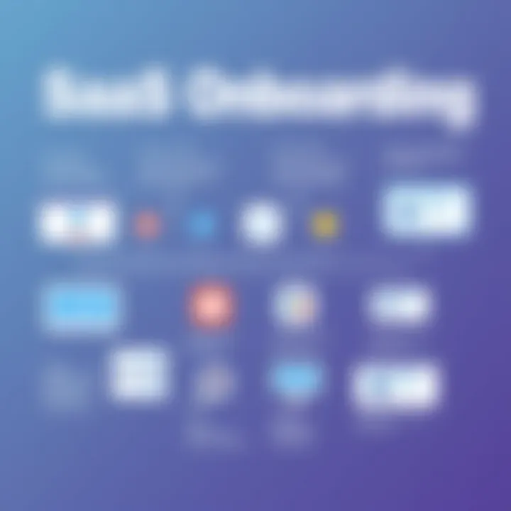 User Journey in SaaS Onboarding Visual representation of user journey in SaaS onboarding