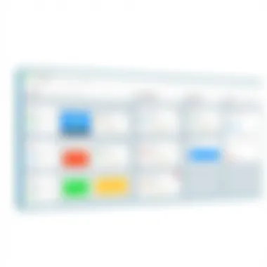 Effective Kanban Practices Best practices for using Kanban boards effectively