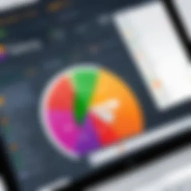 Understanding Usability Metrics Visual representation of usability metrics