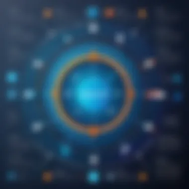 Principles of Effective Gamification Diagram illustrating the principles of effective gamification