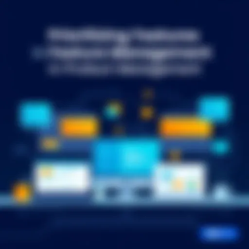 Prioritizing Features in Product Management Introduction