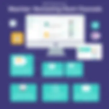 Best Practices for Managing Slack Channels Infographic on best practices for channel management