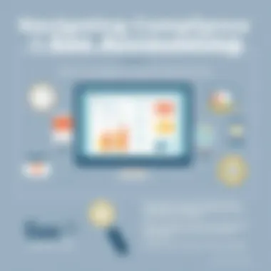 Infographic on compliance requirements for SaaS companies