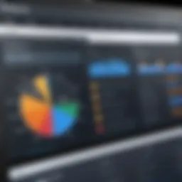 Sophisticated Inventory Dashboard