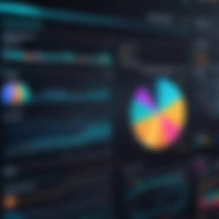 An analytical chart displaying user feedback and research data.