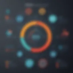 Strategic CRM Analysis Concept