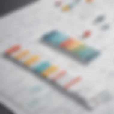 Strategic Product Mapping Strategic Product Mapping