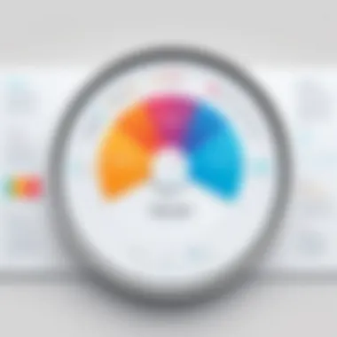 Psychological Insights for Enhanced UX Psychological principles in user experience optimization