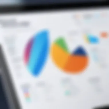 Data Analysis Features Comparison Chart showcasing data analysis capabilities of top survey tools