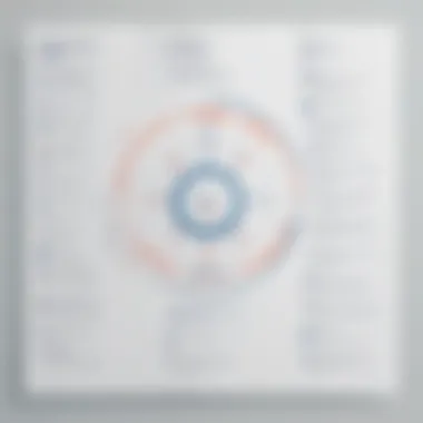 Strategic Task Prioritization Techniques in Jira Task Prioritization