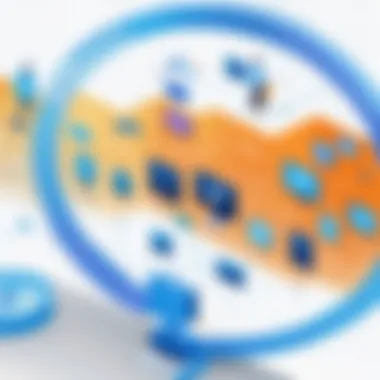 Challenges of SaaS Adoption Visual representation of challenges faced by SaaS adopters