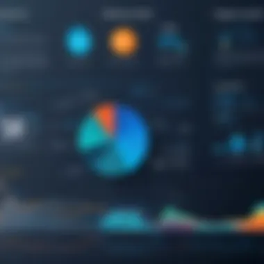 Chart depicting the growth trends in the SaaS industry
