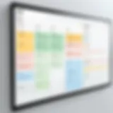 Visual representation of a Kanban board with tasks categorized