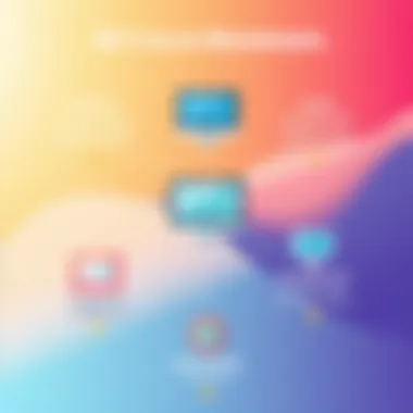 Emerging Trends in Project Management Tools Diagram showing emerging trends in project management tools and their future implications