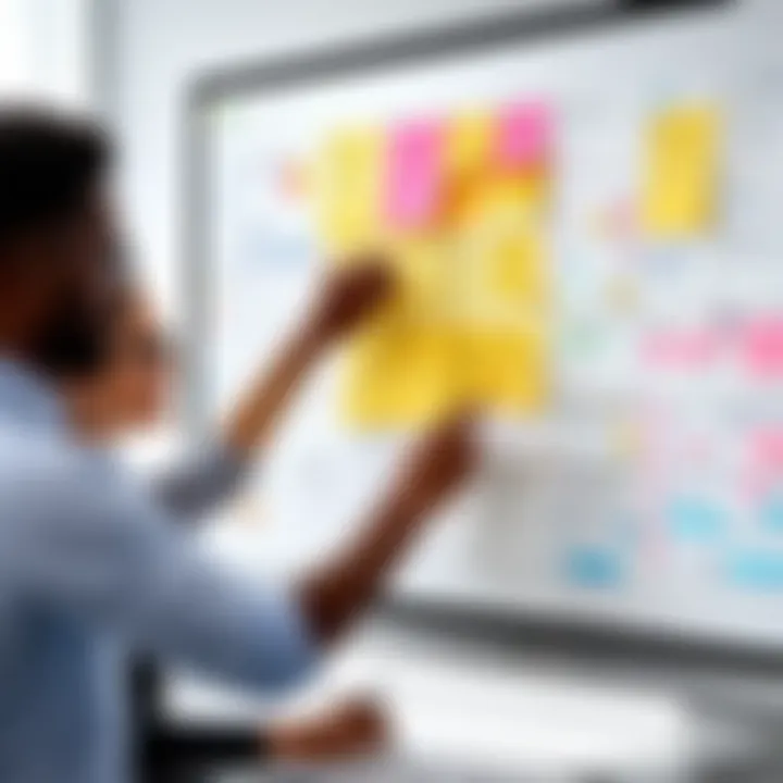 A team collaborating on a project using a whiteboard and sticky notes
