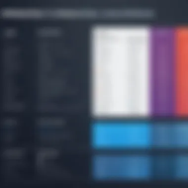 Comparison chart of leading HR software features