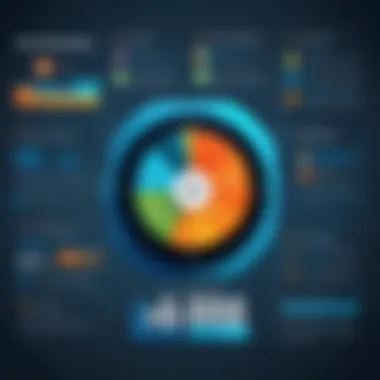Notable Understanding B2B Customer Experience Statistics
