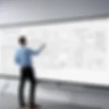 A digital whiteboard showcasing various collaborative tools