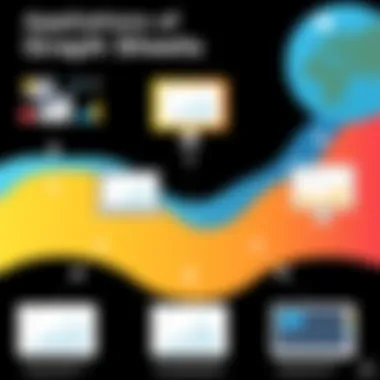 A graphic representation demonstrating the common applications of graph sheets in different fields