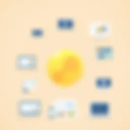 Visual representation of various marketing software types