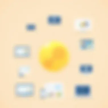 Visual representation of various marketing software types