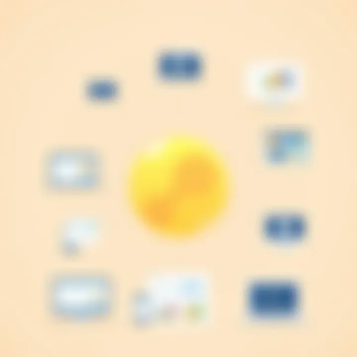 Visual representation of various marketing software types