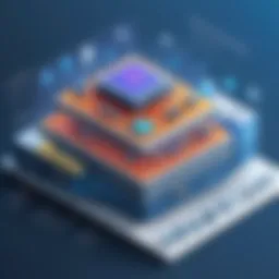 A diagram illustrating the architecture of SAS Software as a Service, showcasing its components and interactions