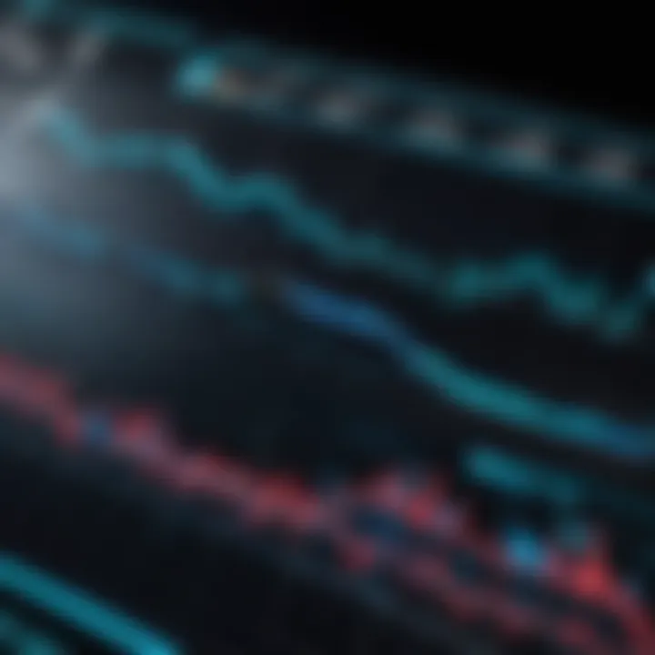 Graph showing growth trends in the technology sector