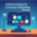 Understanding the Customer Onboarding Process Introduction