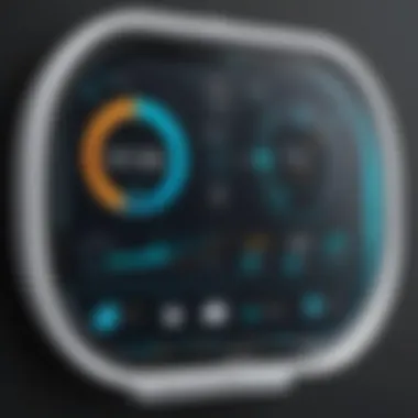 Best Practices for the Intercom Dashboard Best practices for utilizing the Intercom dashboard effectively