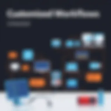 Customized Workflows Unleashed A dynamic flowchart illustrating customized workflows.
