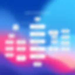 Illustration of a UI/UX flow chart demonstrating user interactions.