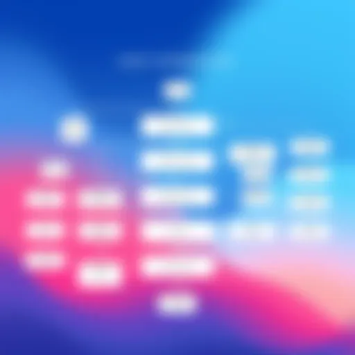 User Interaction Flow Chart Illustration of a UI/UX flow chart demonstrating user interactions.