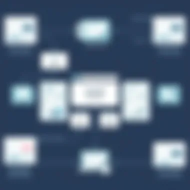 User Journey Mapping Diagram Diagram showcasing the mapping of user journeys in an application.