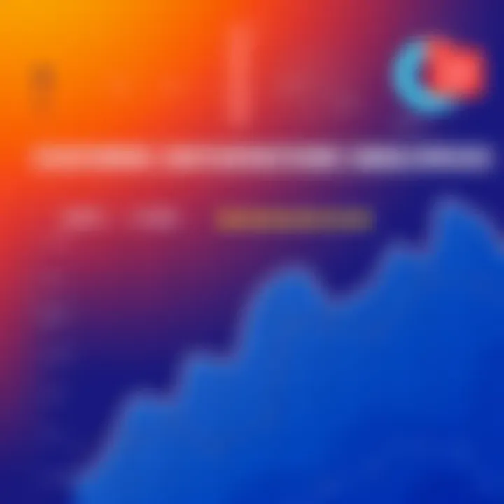 Customer Satisfaction Analytics Analytical dashboard showcasing customer satisfaction metrics.