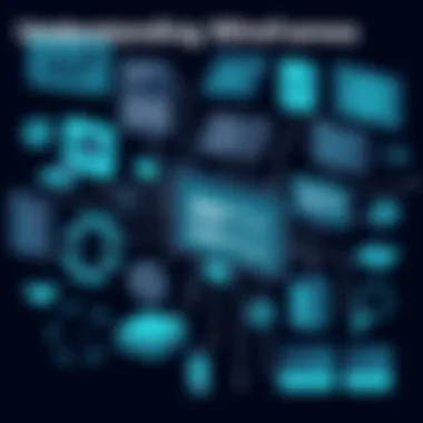 Understanding Wireframe Layouts: A Comprehensive Guide Summary Understanding Wireframe Layouts: A Comprehensive Guide Summary