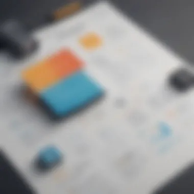 Empathetic Design Strategies User-Centric Design Thinking