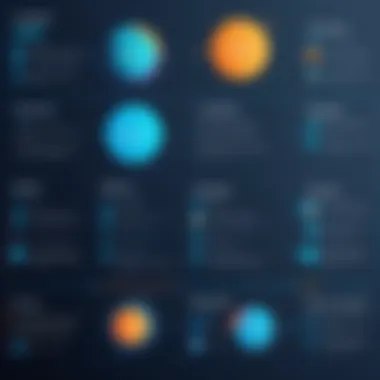 Chart showing how user personas enhance app development strategies.