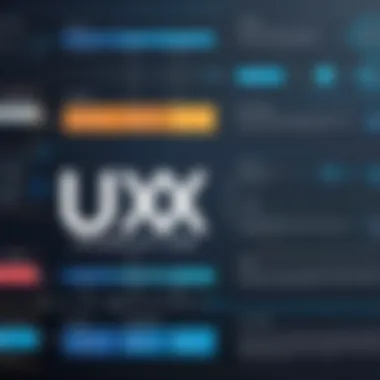 Visual representation of the evolution of UX design